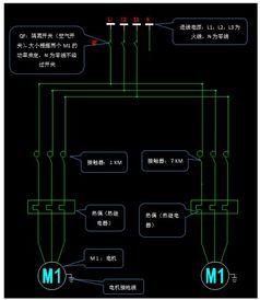 配电箱怎么看？怎么做？——从识别到实操的全方位指南